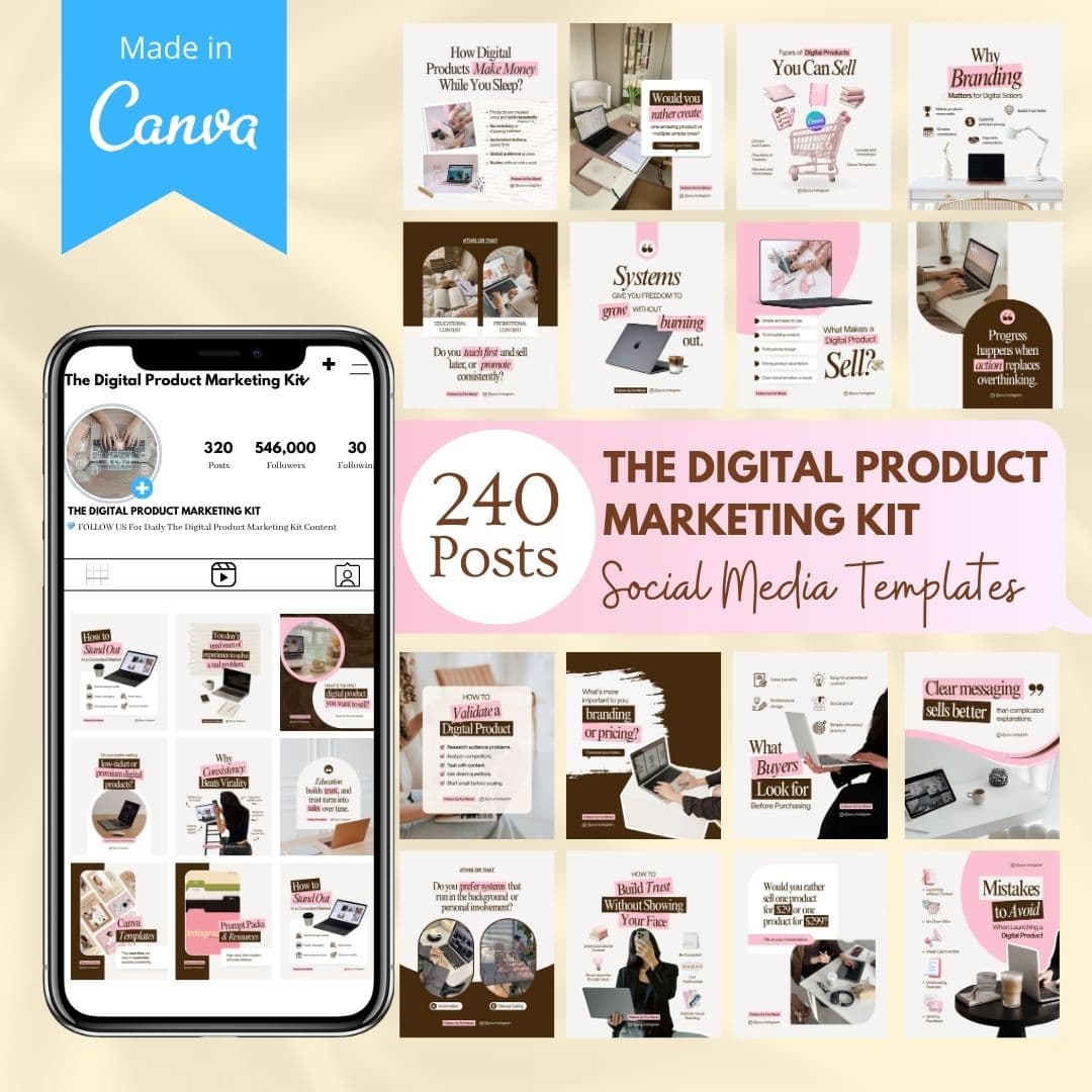 Digital Product Marketing Kit